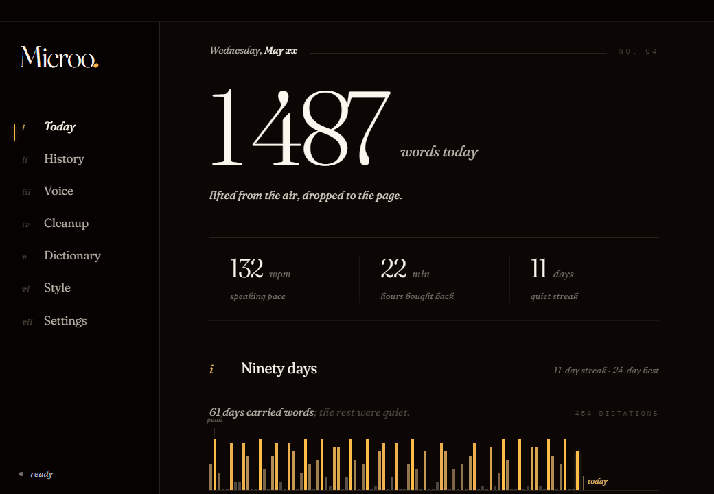 The ledger — Microo